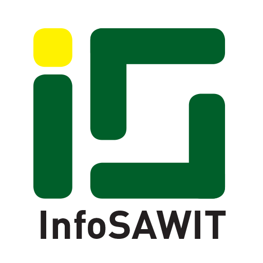 Update Harga Sawit Terkini: Dampak Pasar Global dan Domestik